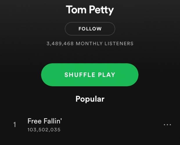 Spotify buys Heardle