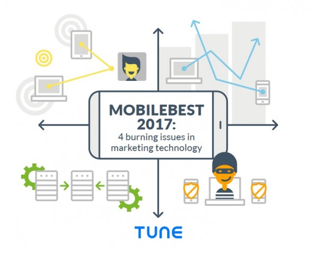 Mobilebest 2017: Four Burning Issues in Marketing Technology